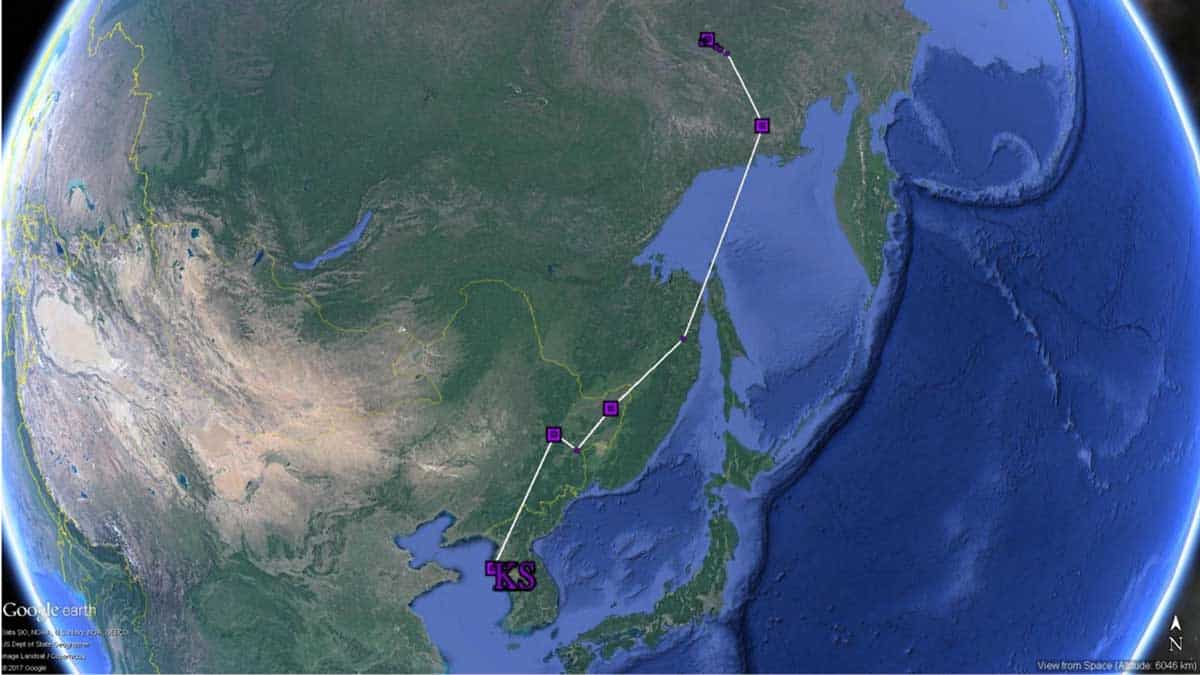 KS’s southward migration from the nesting ground to China, then to North Korea
